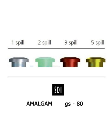 آمالگام کپسولی SDI