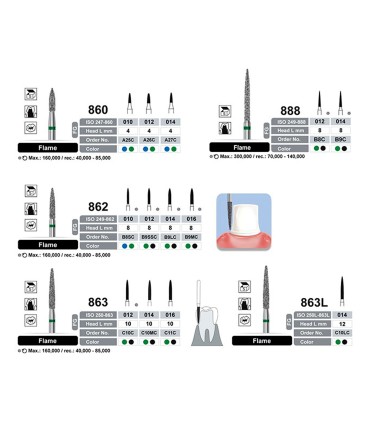 فرز الماسی مدل شعله شمعی توربین - Dentalree