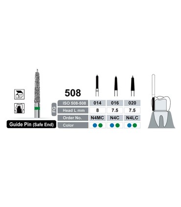فرز الماسی آکسیال پین توربین - Dentalree