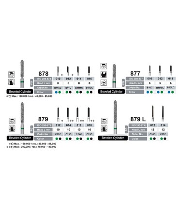 فرز الماسی مدل استوانه ای سر پهن توربین - Dentalree