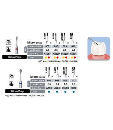 فرز الماسی تراش Micro Prep توربین - Dentalree