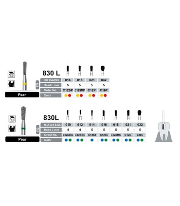 فرز الماسی مدل مخروطی وارونه گرد توربین - Dentalree