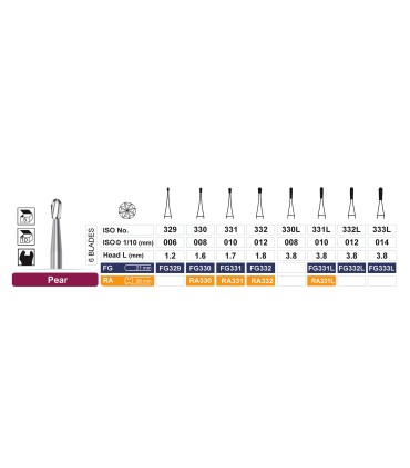 فرز کارباید مخروطی وارونه گرد توربین - Dentalree